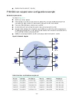 Предварительный просмотр 150 страницы HPE FlexFabric 12900E Configuration Manual