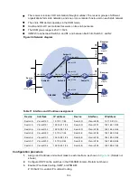 Предварительный просмотр 162 страницы HPE FlexFabric 12900E Configuration Manual