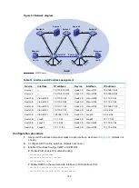 Предварительный просмотр 190 страницы HPE FlexFabric 12900E Configuration Manual