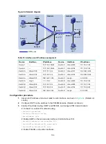 Предварительный просмотр 194 страницы HPE FlexFabric 12900E Configuration Manual