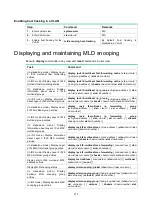 Предварительный просмотр 220 страницы HPE FlexFabric 12900E Configuration Manual