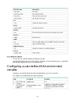 Предварительный просмотр 206 страницы HPE FlexFabric 5700 Series Network Management And Monitoring Configuration Manual