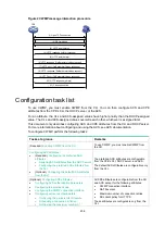 Предварительный просмотр 217 страницы HPE FlexFabric 5700 Series Network Management And Monitoring Configuration Manual