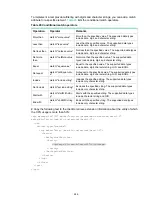 Предварительный просмотр 255 страницы HPE FlexFabric 5700 Series Network Management And Monitoring Configuration Manual