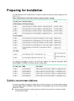 Preview for 5 page of HPE FlexFabric 5710 Series Installation Manual