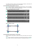 Preview for 35 page of HPE FlexFabric 5710 Series Installation Manual