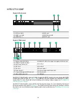 Preview for 43 page of HPE FlexFabric 5710 Series Installation Manual