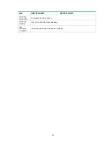 Preview for 48 page of HPE FlexFabric 5710 Series Installation Manual
