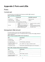 Preview for 51 page of HPE FlexFabric 5710 Series Installation Manual