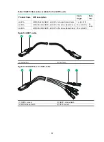 Preview for 56 page of HPE FlexFabric 5710 Series Installation Manual