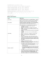 Предварительный просмотр 22 страницы HPE FlexFabric 5930 Series Network Management And Monitoring Command Reference