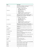 Предварительный просмотр 23 страницы HPE FlexFabric 5930 Series Network Management And Monitoring Command Reference