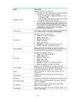 Предварительный просмотр 27 страницы HPE FlexFabric 5930 Series Network Management And Monitoring Command Reference