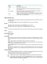 Предварительный просмотр 31 страницы HPE FlexFabric 5930 Series Network Management And Monitoring Command Reference