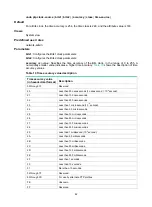 Предварительный просмотр 71 страницы HPE FlexFabric 5930 Series Network Management And Monitoring Command Reference