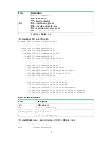 Предварительный просмотр 122 страницы HPE FlexFabric 5930 Series Network Management And Monitoring Command Reference