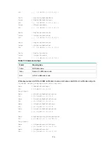 Предварительный просмотр 123 страницы HPE FlexFabric 5930 Series Network Management And Monitoring Command Reference