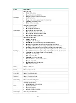 Предварительный просмотр 126 страницы HPE FlexFabric 5930 Series Network Management And Monitoring Command Reference