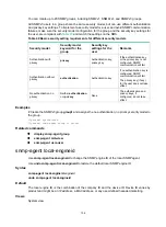 Предварительный просмотр 143 страницы HPE FlexFabric 5930 Series Network Management And Monitoring Command Reference