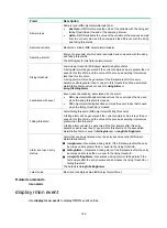 Предварительный просмотр 164 страницы HPE FlexFabric 5930 Series Network Management And Monitoring Command Reference