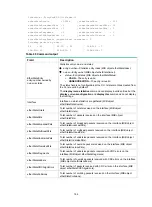 Предварительный просмотр 173 страницы HPE FlexFabric 5930 Series Network Management And Monitoring Command Reference