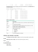 Предварительный просмотр 189 страницы HPE FlexFabric 5930 Series Network Management And Monitoring Command Reference