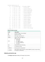 Предварительный просмотр 291 страницы HPE FlexFabric 5930 Series Network Management And Monitoring Command Reference