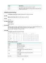 Предварительный просмотр 293 страницы HPE FlexFabric 5930 Series Network Management And Monitoring Command Reference