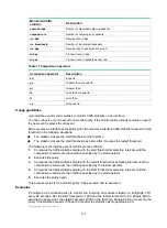 Предварительный просмотр 324 страницы HPE FlexFabric 5930 Series Network Management And Monitoring Command Reference