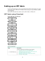 Preview for 42 page of HPE FlexFabric 5940 SERIES Installation Manual