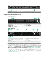 Preview for 51 page of HPE FlexFabric 5940 SERIES Installation Manual