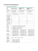 Preview for 58 page of HPE FlexFabric 5940 SERIES Installation Manual