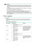 Preview for 63 page of HPE FlexFabric 5940 SERIES Installation Manual