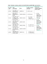 Preview for 66 page of HPE FlexFabric 5940 SERIES Installation Manual