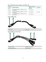 Preview for 74 page of HPE FlexFabric 5940 SERIES Installation Manual