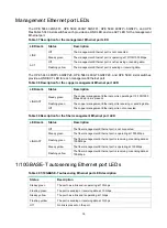 Preview for 80 page of HPE FlexFabric 5940 SERIES Installation Manual