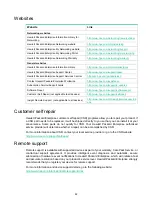 Preview for 86 page of HPE FlexFabric 5940 SERIES Installation Manual