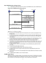 Предварительный просмотр 16 страницы HPE FlexFabric 5940 SERIES Security Configuration Manual