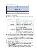 Предварительный просмотр 17 страницы HPE FlexFabric 5940 SERIES Security Configuration Manual