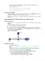 Предварительный просмотр 77 страницы HPE FlexFabric 5940 SERIES Security Configuration Manual