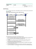 Предварительный просмотр 89 страницы HPE FlexFabric 5940 SERIES Security Configuration Manual