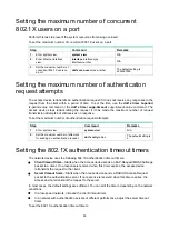 Предварительный просмотр 103 страницы HPE FlexFabric 5940 SERIES Security Configuration Manual