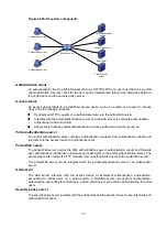 Предварительный просмотр 150 страницы HPE FlexFabric 5940 SERIES Security Configuration Manual