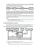 Предварительный просмотр 153 страницы HPE FlexFabric 5940 SERIES Security Configuration Manual