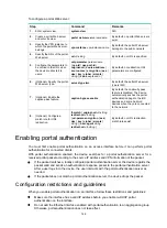 Предварительный просмотр 159 страницы HPE FlexFabric 5940 SERIES Security Configuration Manual