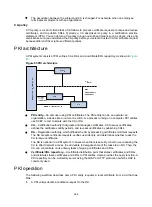 Предварительный просмотр 279 страницы HPE FlexFabric 5940 SERIES Security Configuration Manual