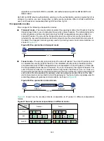 Предварительный просмотр 313 страницы HPE FlexFabric 5940 SERIES Security Configuration Manual