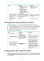 Предварительный просмотр 346 страницы HPE FlexFabric 5940 SERIES Security Configuration Manual