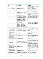 Предварительный просмотр 364 страницы HPE FlexFabric 5940 SERIES Security Configuration Manual