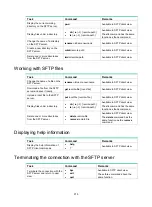 Предварительный просмотр 388 страницы HPE FlexFabric 5940 SERIES Security Configuration Manual